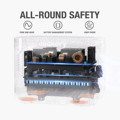 Jackery E1000 Plus Portable Power Station + 1 x 100W Mini Solar Panel