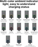 AC Single Charger 50A EV Charger-5
