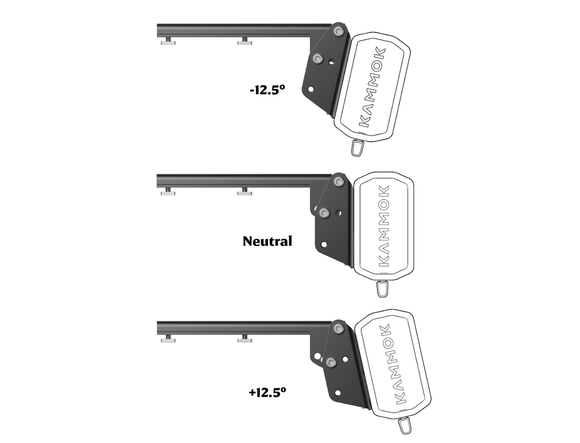 Crosswing Side Mount Kit