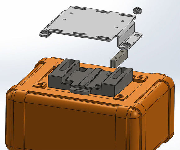 First-Aid Kit Quick Release Mounting System