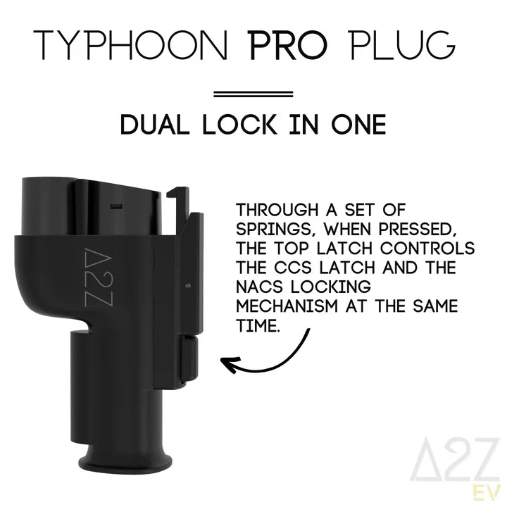 A2Z EV Typhoon Pro | NACS DC to CCS1 Charger Adapter