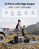 Anker SOLIX C800X Solar Generator + 100W Solar Panel-4