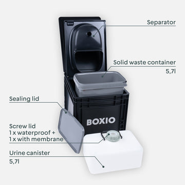 BOXIO - TOILET | Portable Composting Toilet - 0