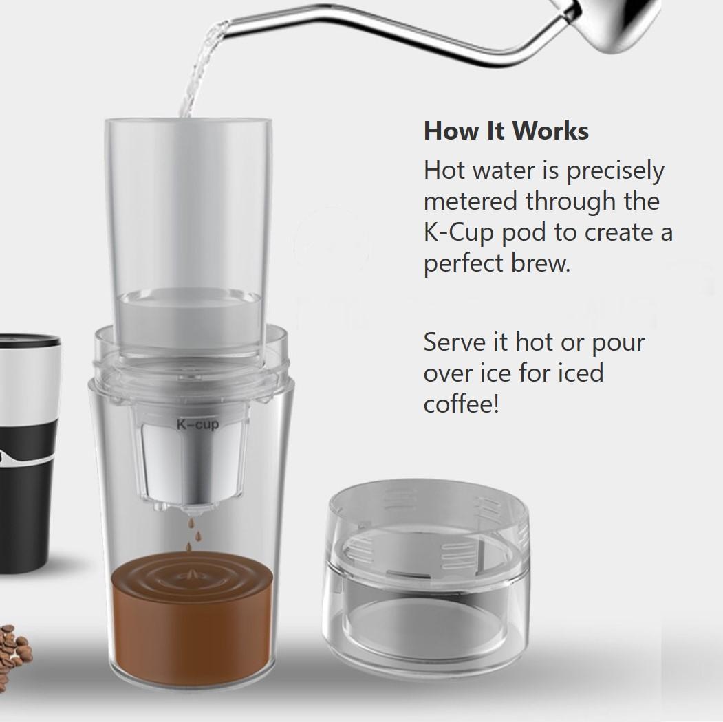K-Cup Pour Over Coffee Mug