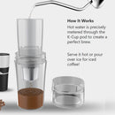 K-Cup Pour Over Coffee Mug-4