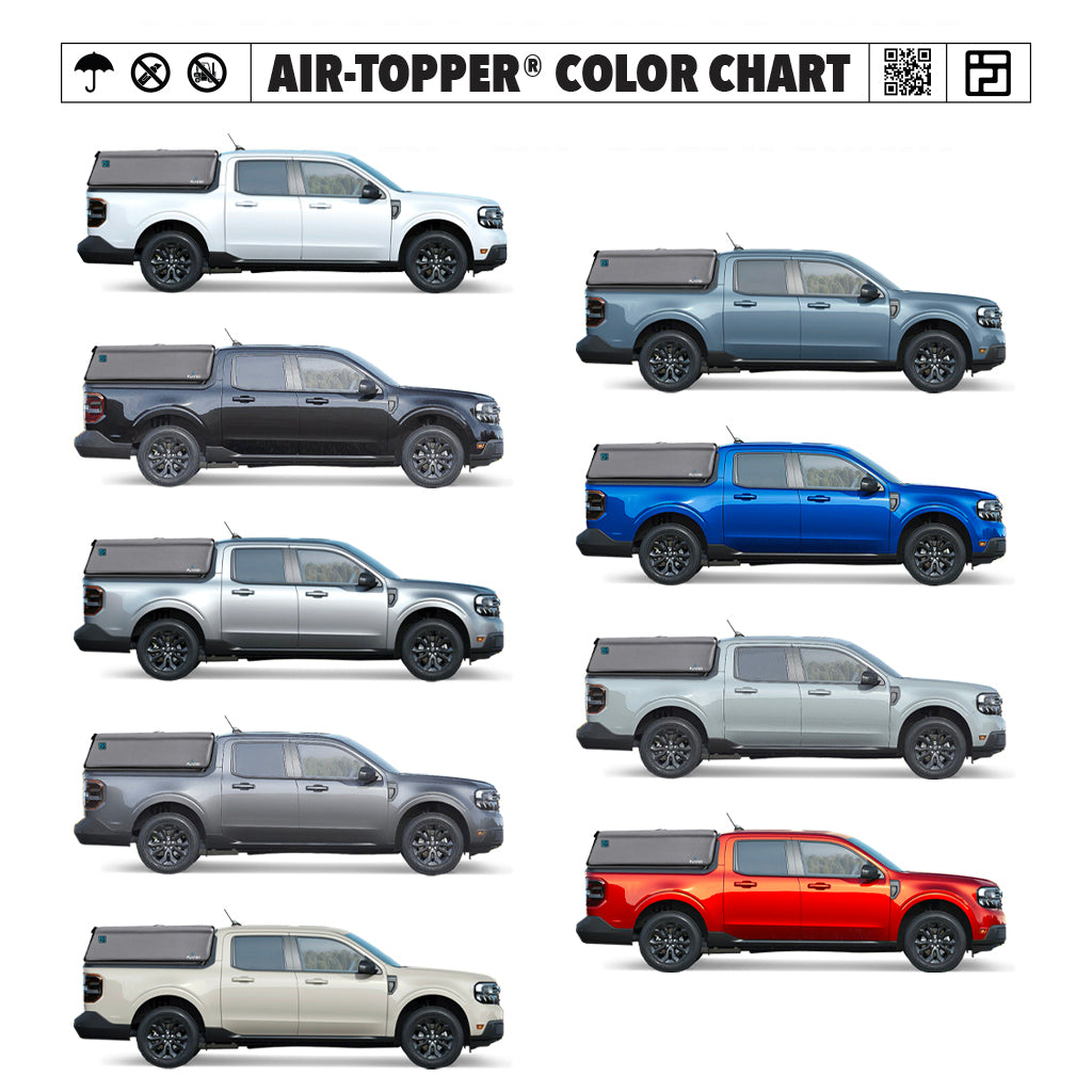 CAP - Compact-Truck- Rivian R1T