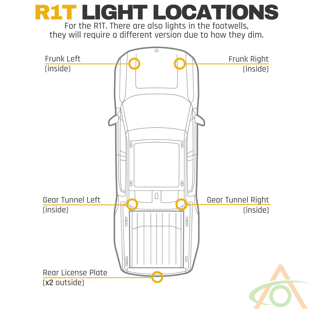 Ultra-Bright Lights for Rivian R1T/R1S - 0