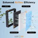 HEPA+Activated Carbon Cabin Air Filter for Rivian R1T & R1S-6