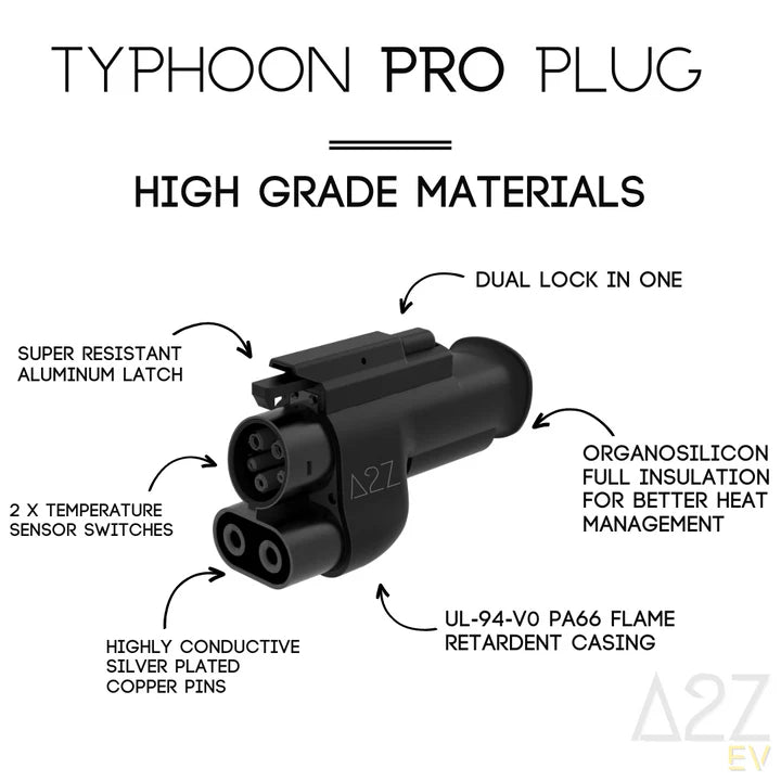 A2Z EV Typhoon Pro | NACS DC to CCS1 Charger Adapter - 0