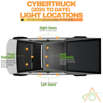 Ultra-Bright Lights for Cybertruck - 0