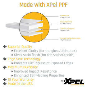 PPF Screen Guards for CyberTruck - 0