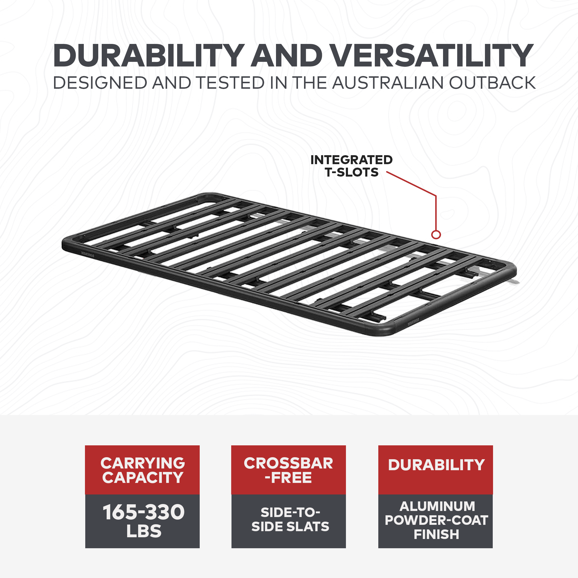 Yakima 60 by 54 Inch LockNLoad 3 Bar System Heavy Duty Roof Rack Platform, Black - 0