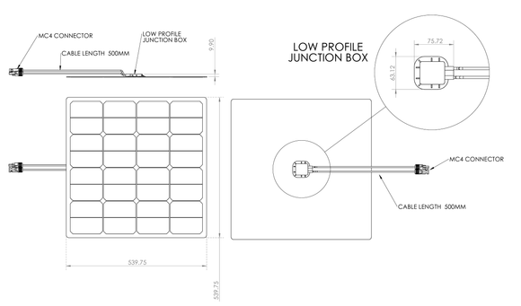 New Sunflare BLOX - A solar Revolution