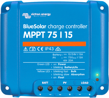 Sunflare Solar Panel Upgrade Kit