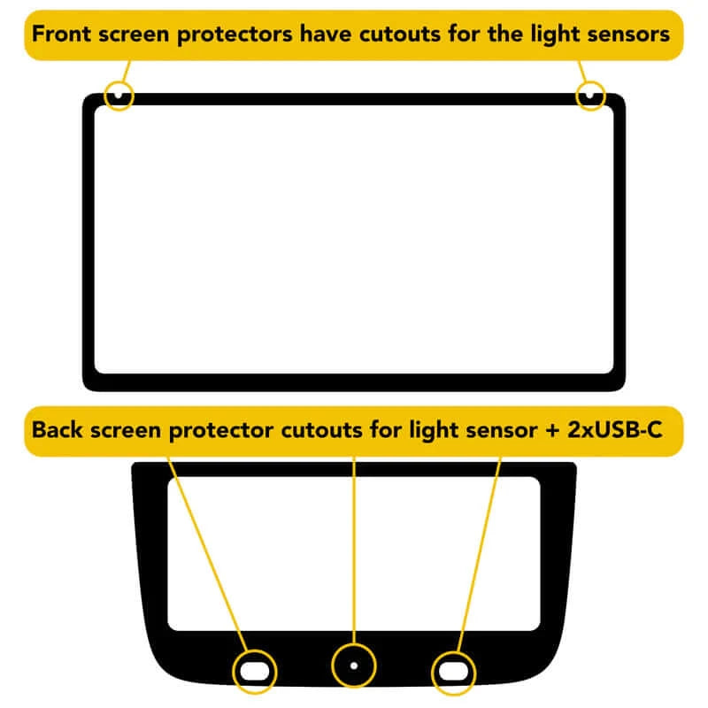 TWRAPS Center Screen Protector for R1T and R1S
