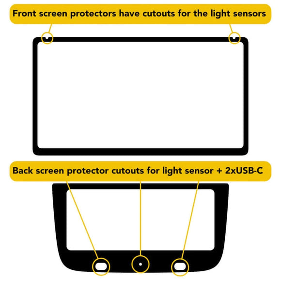 TWRAPS Center Screen Protector for R1T and R1S